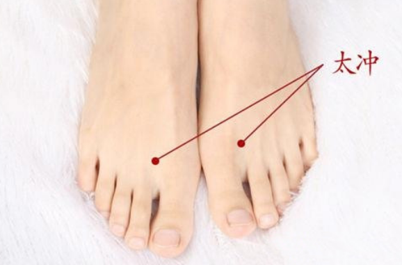 你知道嗎?常按身體這6大穴位就能快速降壓!