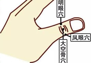 長(zhǎng)時(shí)間看手機(jī)眼花怎么辦,不急,自己按摩三步就可以解決!
