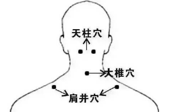 冬季常按人體自帶的8個(gè)“暖身穴”，幫你驅(qū)寒暖身!