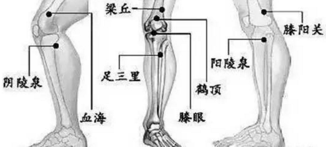 中醫(yī)推薦4種療法趕走老寒腿讓你溫暖過冬!