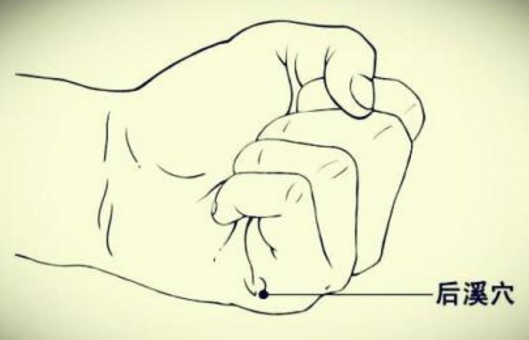 尺神經(jīng)損傷怎么治