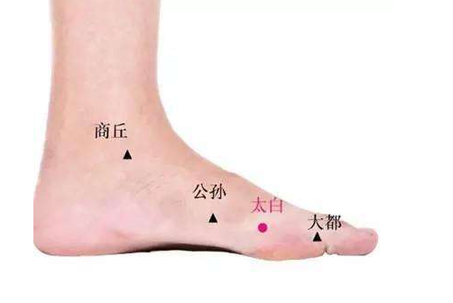 胃痛、腹脹怎么辦?按摩太白穴可健脾和胃 太白穴