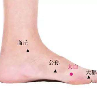 胃痛、腹脹怎么辦？按摩