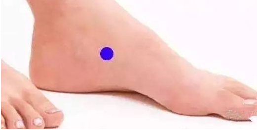 咽喉老痛怎么辦?中醫(yī)教你如何按摩然谷穴治療咽喉腫痛。 然谷穴穴位