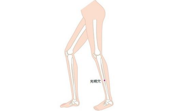 光明穴可治療眼疾,其準(zhǔn)確位置及功效與作用有哪些? 光明穴的取穴方法