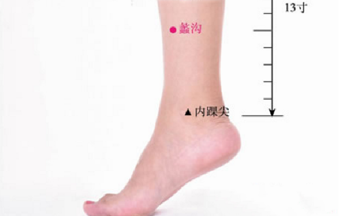 蠡溝穴的按摩方法