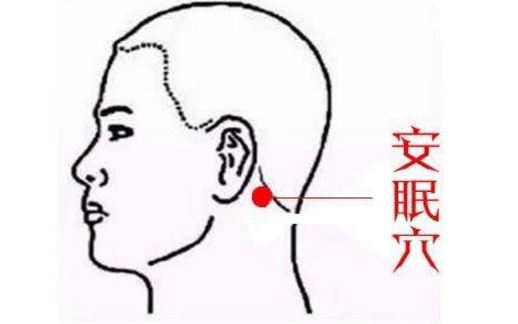 睡前按摩人體的6大養(yǎng)生助眠穴可改善失眠遠(yuǎn)離頭痛! 失眠穴位按摩的圖片