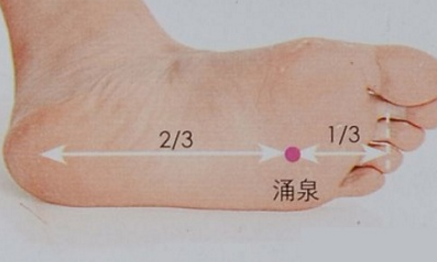 睡前按摩人體的6大養(yǎng)生助眠穴可改善失眠遠(yuǎn)離頭痛! 失眠按摩法